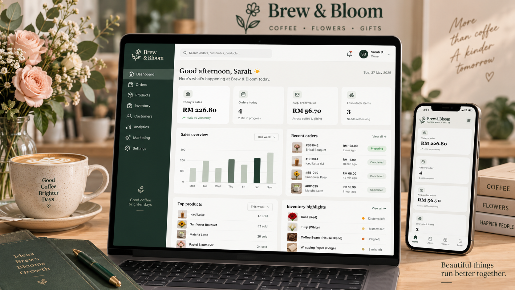 Brew & Bloom