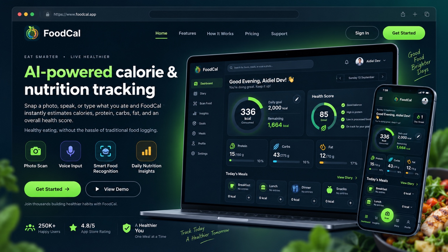 FoodCal